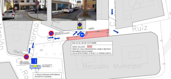 El arreglo de la fachada del Mercado Municipal obligar a cortar las calles Ruiz y Horno Nuevo